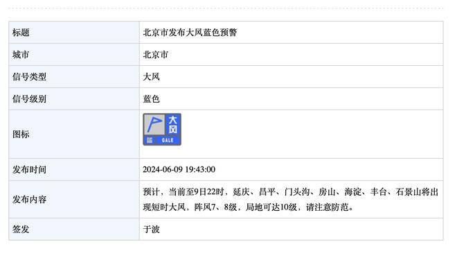 这个才是真爱！约基奇客战篮网前 抽空去巴克莱中心旁看了赛马